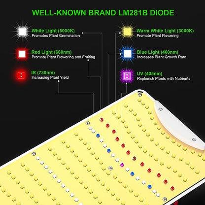 AGLEX K1000 LED Grow Light, Grow Light with Daisy Chain & Dimmable, Full Spectrum Plant Grow Lights for Hydroponic Indoor Plants Seeding - size: K1000