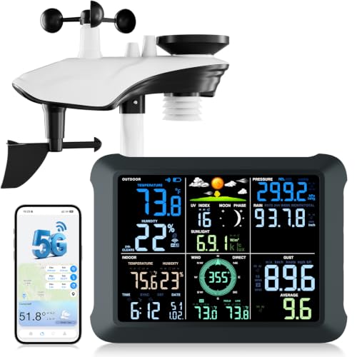 Sainlogic 5G/2.4G WiFi Weather Station with 24/7 AI Weather Forecast, Weather Stations Wireless Indoor Outdoor, UV, Rain Gauge, Wind Speed/Direction, App Alerts, 2 Years Data Export