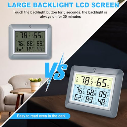 Urageuxy Wireless Indoor Outdoor Thermometer with 3 Sensors - color: Grey