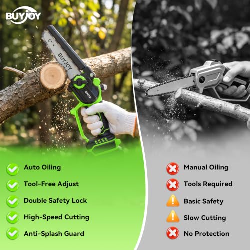 BUYJOY 4-in-1 Electric Pruning Shears & 6 Inch Pole Saw Combo - color: Green