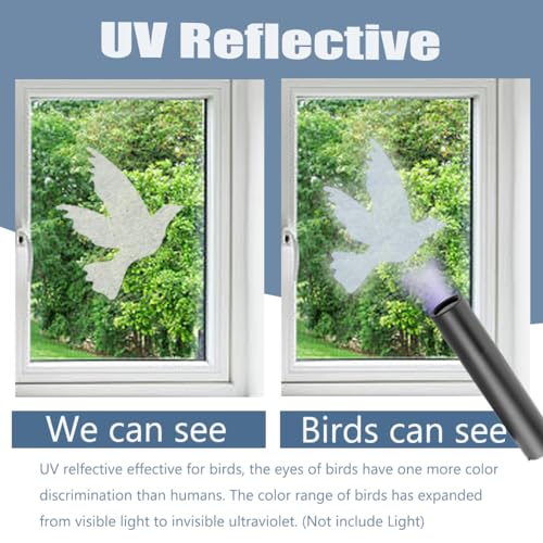 UV Reflective Anti Collision Window Bird Stickers Decals Glass Door Protect and Save Bird Strikes (Transparent, Reusable) - color: Transparent Uv Reflective