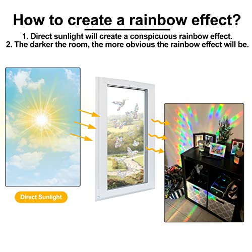 YUOROS 30 Anti Collision Window Decals for Bird Strike Prevention - color: Butterfly, Leaf