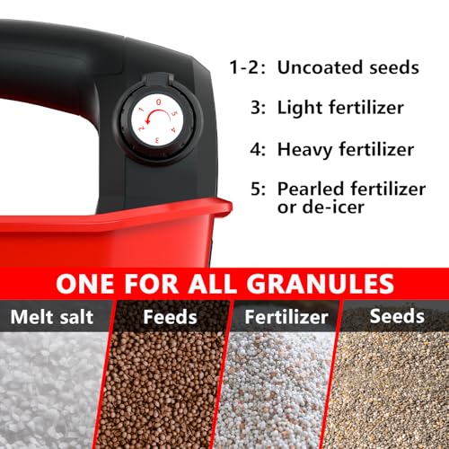Electric Grass Seed Spreader for Milwaukee M18 18V Battery, Handheld Fertilizer Spreader for Lawn, Portable Granule Spreader for Seed, Feed, Salt, and Melt (Tool Only)