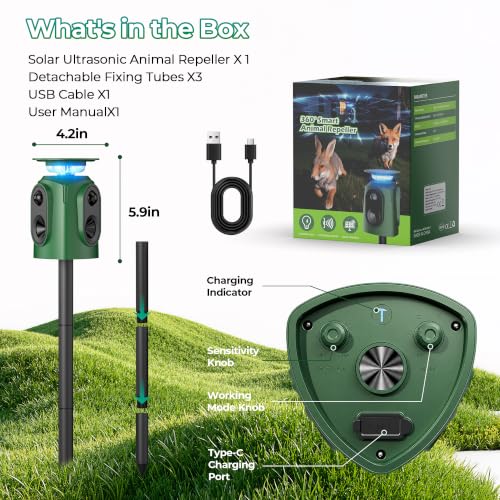 Solar Animal Repeller Outdoor, Squirrel Repellent & Cat Repellent Outdoor, Deer Repellent Devices, Coyote Deterrent Raccoon Repellent, Motion Activated Cat Deterrent 5 Modes IP65 Waterproof