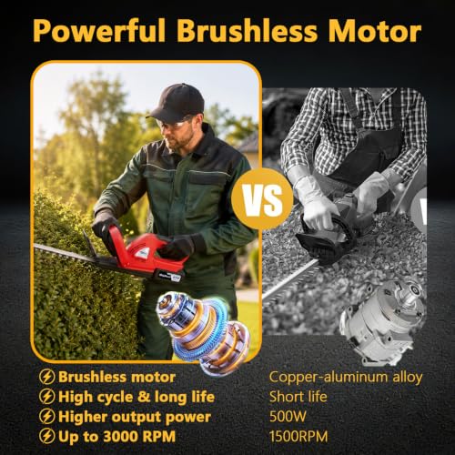 21V Cordless Hedge Trimmer 22" - color: RED