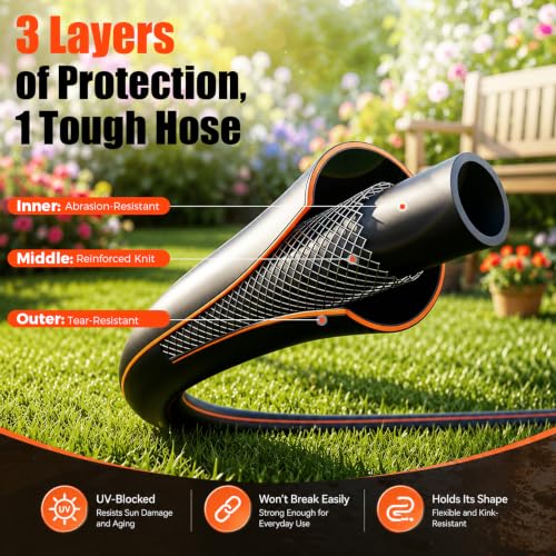 100FT Retractable Garden Hose Reel 5/8 Inch Heavy Duty Wall Mounted Retractable Hose Reel with 9-Pattern Nozzle, 180° Swivel Auto Rewind, Any Length Lock Water Hose Reel for Yard Garden Car Washing