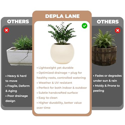 Marlo Fiberstone Round Planter, Matte Finishes (L, Cream White) - color: Cream White, size: 21.3"D x 16.5"H