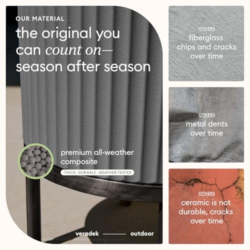 Veradek Demi Series Raised Planter - Round Planter with Stand - color: Gray/Black, size: 16 inch - 2 Pack