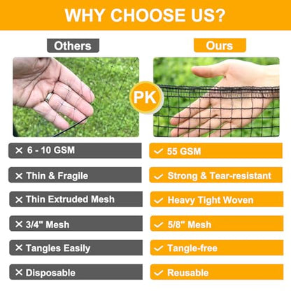 Deer Fence Netting, 55gsm Plastic Temporary Mesh Fencing, 7x50ft - size: 7 x 50 Feet