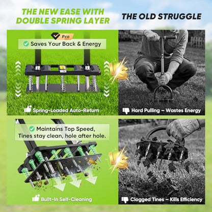 Sakerplus Aerator Lawn Tool, Spike Lawn Aerator with Self-Cleaning Tines - color: Pro-Black Handle