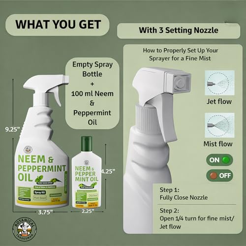 Neem Oil Spray for Plants with Peppermint - Makes 320 Fl Oz - 20 Times Refill- DIY Kit 16 Oz | Indoor & Outdoor Leaf Wash & Shiner, Multi Purpose