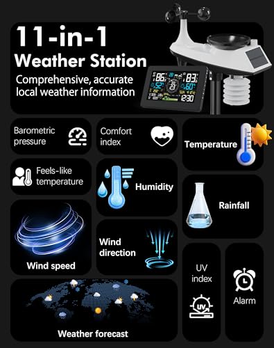 WiFi Weather Station Wireless Indoor Outdoor with Rain Gauge and Wind Speed