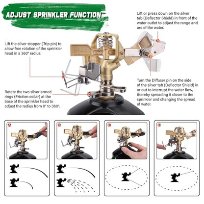 Triumpeek Impact Sprinkler on Tripod Base with Stakes, 1 Count