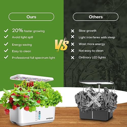 Ahopegarden Indoor Garden Hydroponics Growing System: 10 Pods Kit with LED - color: White