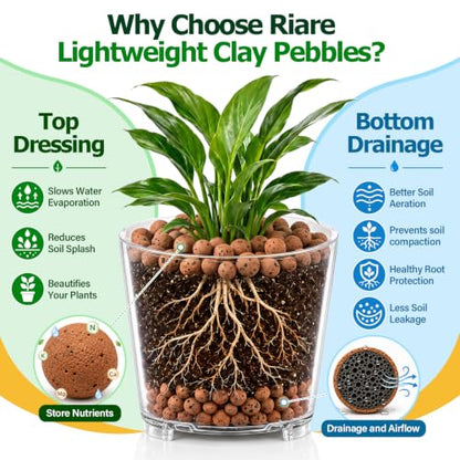 Riare 14LB Organic Leca Clay Pebbles for Plants, 4-16mm Drainage Leca Balls - size: 14LB