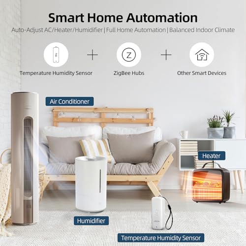 eMylo Zigbee Temperature Humidity Sensor-3 Pack, IP65 Waterproof