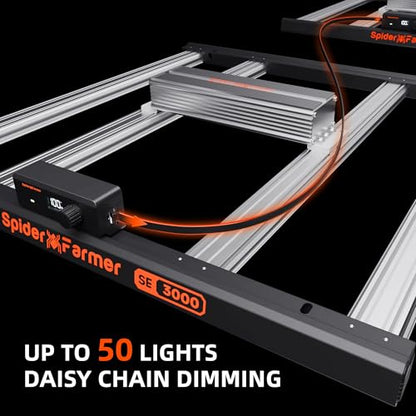 Spider Farmer SE3000 LED Grow Light for Indoor Plants 300W, App Controlled - size: 3x3 Coverage-300W