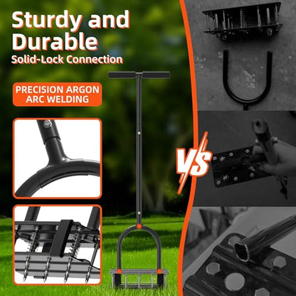 Lawn Aerator with Spring-Loaded Automatic Soil Removal Design