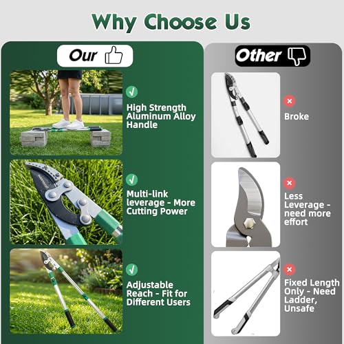 Loppers Branch Cutter 28"-41" Telescoping Lopper Heavy Duty Tree Trimmer,Chops Thick Branches with Ease,2" Inch Cutting Capacity