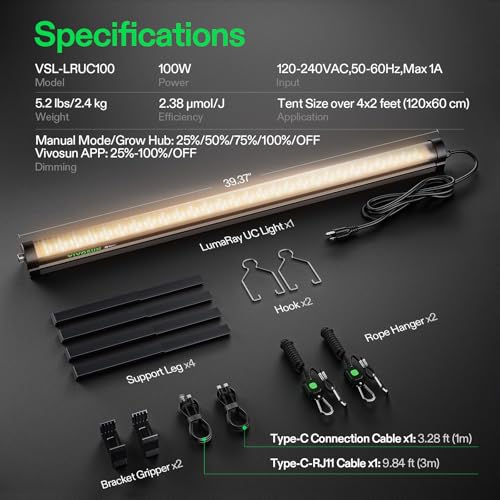 VIVOSUN LumaRay Under Canopy Grow Light, Full Spectrum Dimmable LED Grow Lights for Grow Tents, Greenhouses, SGS Compatible, 100W, 3.28 ft, 1 Pack - size: 1 Pack