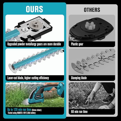 HEINPRO Cordless Hedge Trimmer Compatible with Makita 18V Battery - color: Yellow
