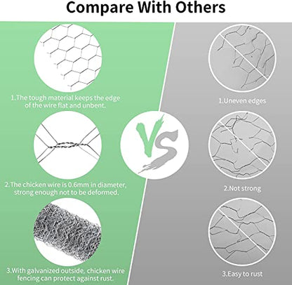 Chicken Wire 15.7 in x 590.5 in Poultry Wire Netting Hexagonal Galvanized Mesh Garden Fence Barrier for Pet Rabbit Chicken Fencing with 100 Pcs Cable Zip Ties - color: Silver, size: 15.7"x590.5"+100Ties