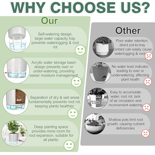 3 Pack Self Watering Pots for Indoor Plants, 5.5 Inch Plant Pots - color: Medium, 3pcs Black Stripes