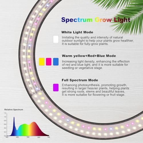 10" Grow Lights for Large Indoor Plants, Full Spectrum Indoor Plant Light - color: Black