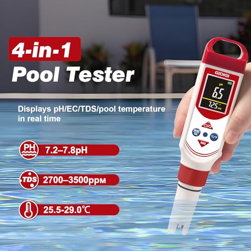 pH EC Meter for Hydroponic, Digital pH TDS EC ppm Tester
