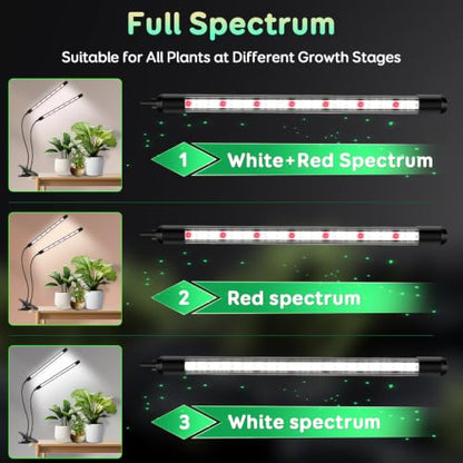 Dual-Head Clip Grow Lights for Indoor Plants, Full Spectrum Plant Lights. - size: 2 Heads