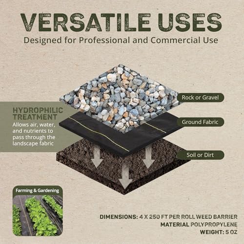 Dewitt Pro-5 Weed Barrier Fabric 5 oz, 4 x 250 Feet – Heavy-Duty - size: 1 Pack, style: 4' x 250'
