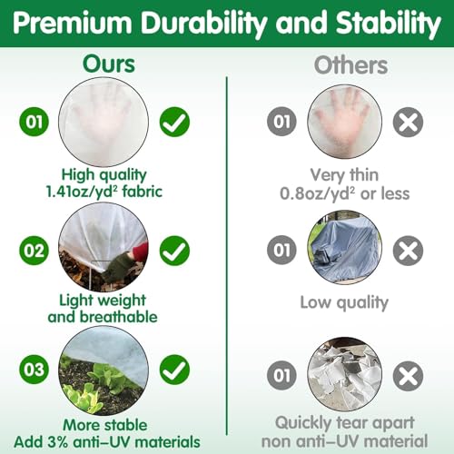 kockuu Plant Covers Freeze Protection, 10ft x 30ft 1.41 oz/yd² Frost Cloth Plant Blankets Floating Row Covers with 20 Stainless Steel Clips for Winter Plants Gardens Frost/Sun Pests Protection, White - color: White Plant Covers, size: 10*30ft