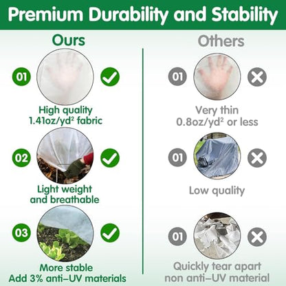 kockuu Plant Covers Freeze Protection, 10ft x 30ft 1.41 oz/yd² Frost Cloth Plant Blankets Floating Row Covers with 20 Stainless Steel Clips for Winter Plants Gardens Frost/Sun Pests Protection, White - color: White Plant Covers, size: 10*30ft