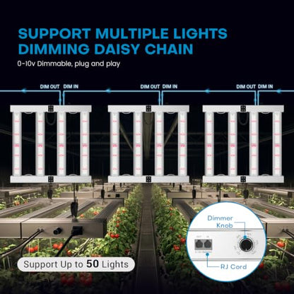200W LED Grow Lights for Indoor Plants,Full Spectrum,2x2ft Coverage - size: 18.1 inch(200W)
