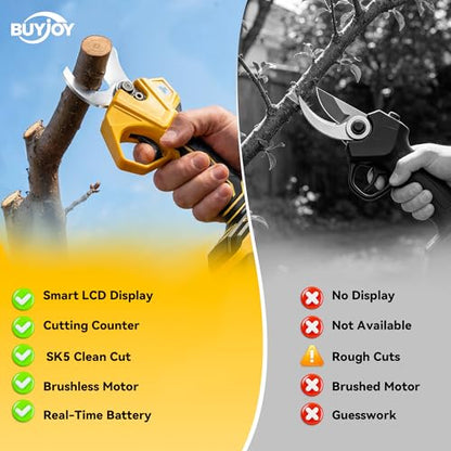 BUYJOY 4-in-1 Electric Pruning Shears & 6 Inch Pole Saw Combo - color: Yellow