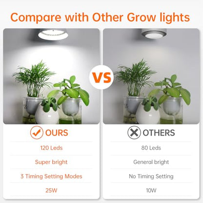 Bstrip Hanging Grow Light for Indoor Plants, 5000K - color: 5000K