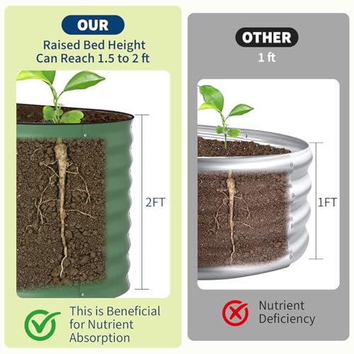 Garvee 2 Pack 4x2x2ft Galvanized Raised Garden Bed, Oval Metal Planter Box - color: Green-oval, size: 4x2x2ft 2pcs