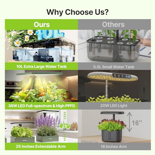 SUNCOZE Hydroponics Growing System 20 Pods, 25" Adjustable Height, 10L Tank - color: Avocado Green