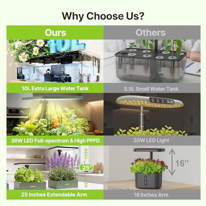 SUNCOZE Hydroponics Growing System 20 Pods, 25" Adjustable Height, 10L Tank - color: Avocado Green
