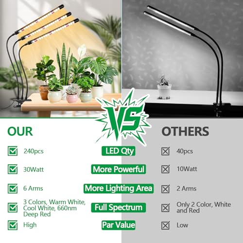 Grow Lights for Indoor Plants, Full Spectrum Tri-Head Clip Plant Lights - size: 3 Head 2 Pack