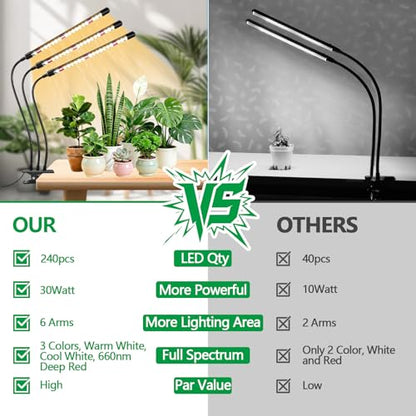 Grow Lights for Indoor Plants, Full Spectrum Tri-Head Clip Plant Lights - size: 3 Head 2 Pack