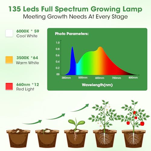Grow Lights for Indoor Plants, 540 LEDs Full Spectrum