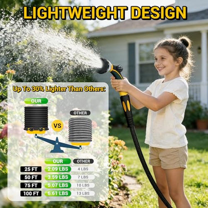 TheFitLife 75 FT Garden Hose, Heavy Duty, Lightweight, Kink-Free, Flexible - size: 75ft