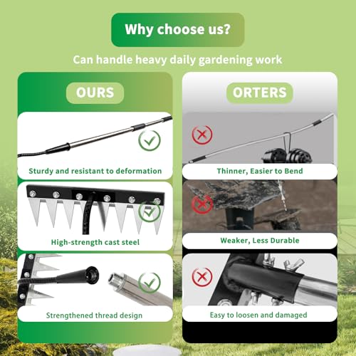 Upgraded Stainless Steel 8 Tines Garden Rake with 4-Section Adjustable Handle, Heavy Duty Manual Weeder Remover Tool for Gardening, YardWork, Weed Removal & Soil Aeration