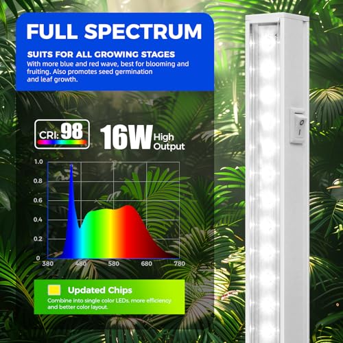 Barrina T5 Grow Lights, 3FT 128W (8 X 16W), 5000K Grow Lamp, 8 Packs, White - color: White, size: 3FT-White Cover