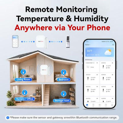 BaldrTherm WiFi Room Indoor Thermometer | Humidity Meter-3Pack - color: White Getway+3 Sensor
