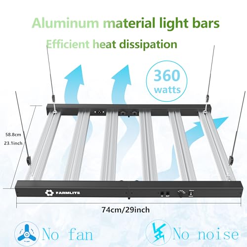 FARMLITE 360W LED Grow Lights for Indoor Plants Full Spectrum Growing Bar - size: 360watts