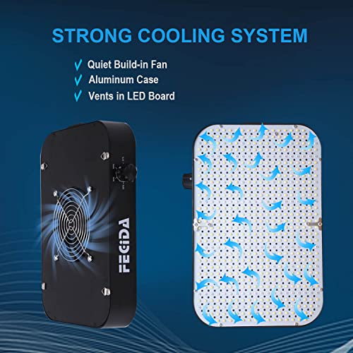 FECiDA Dimmable LED Grow Tent Light for 2x2 ft Coverage - size: 130 Watt
