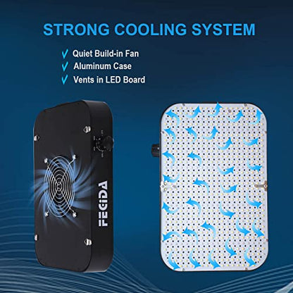 FECiDA Dimmable LED Grow Tent Light for 2x2 ft Coverage - size: 130 Watt