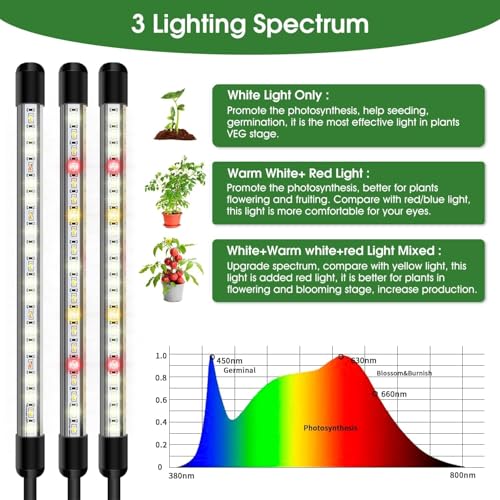 Garpsen Plant Light, 2Pack Full Spectrum, 5 Head with Tripod Stand - size: 5 Arms with Stand(2Pack)